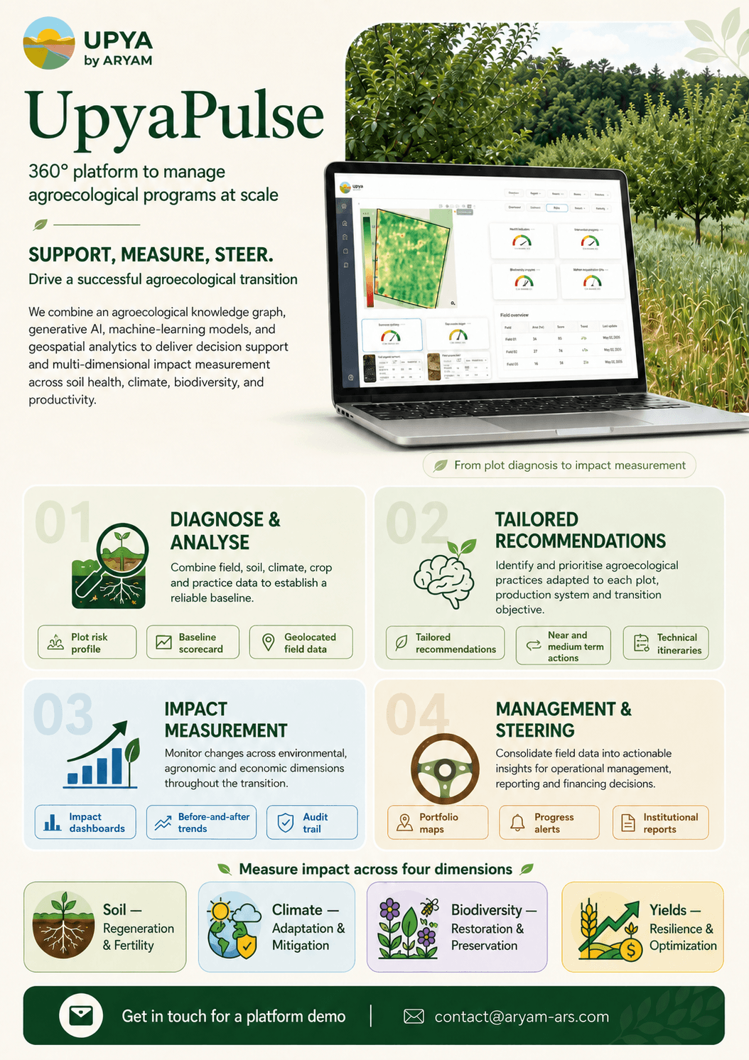 UpyaPulse product interface